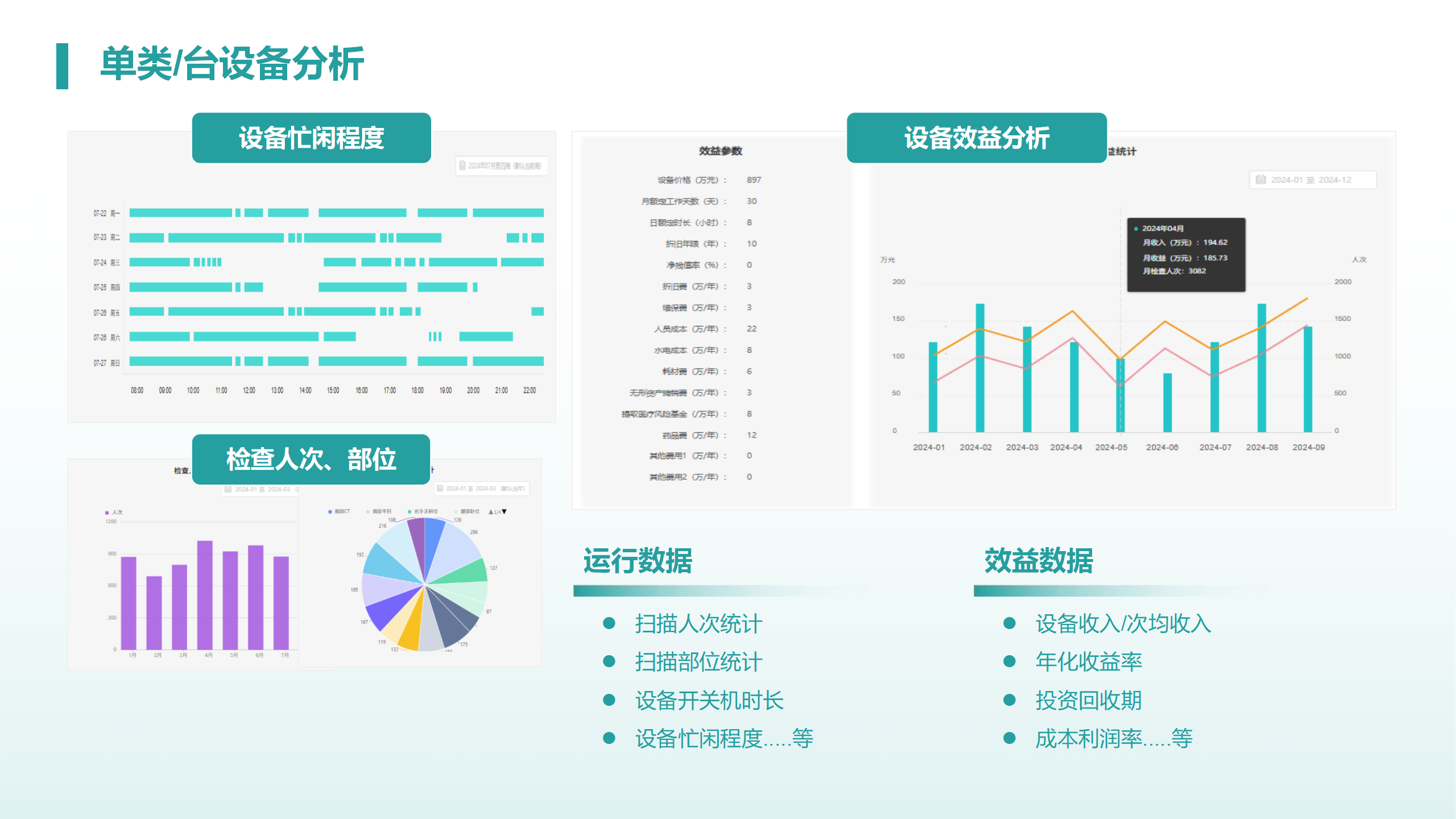 儒通官网--医疗设备绩效解决方案_05.png