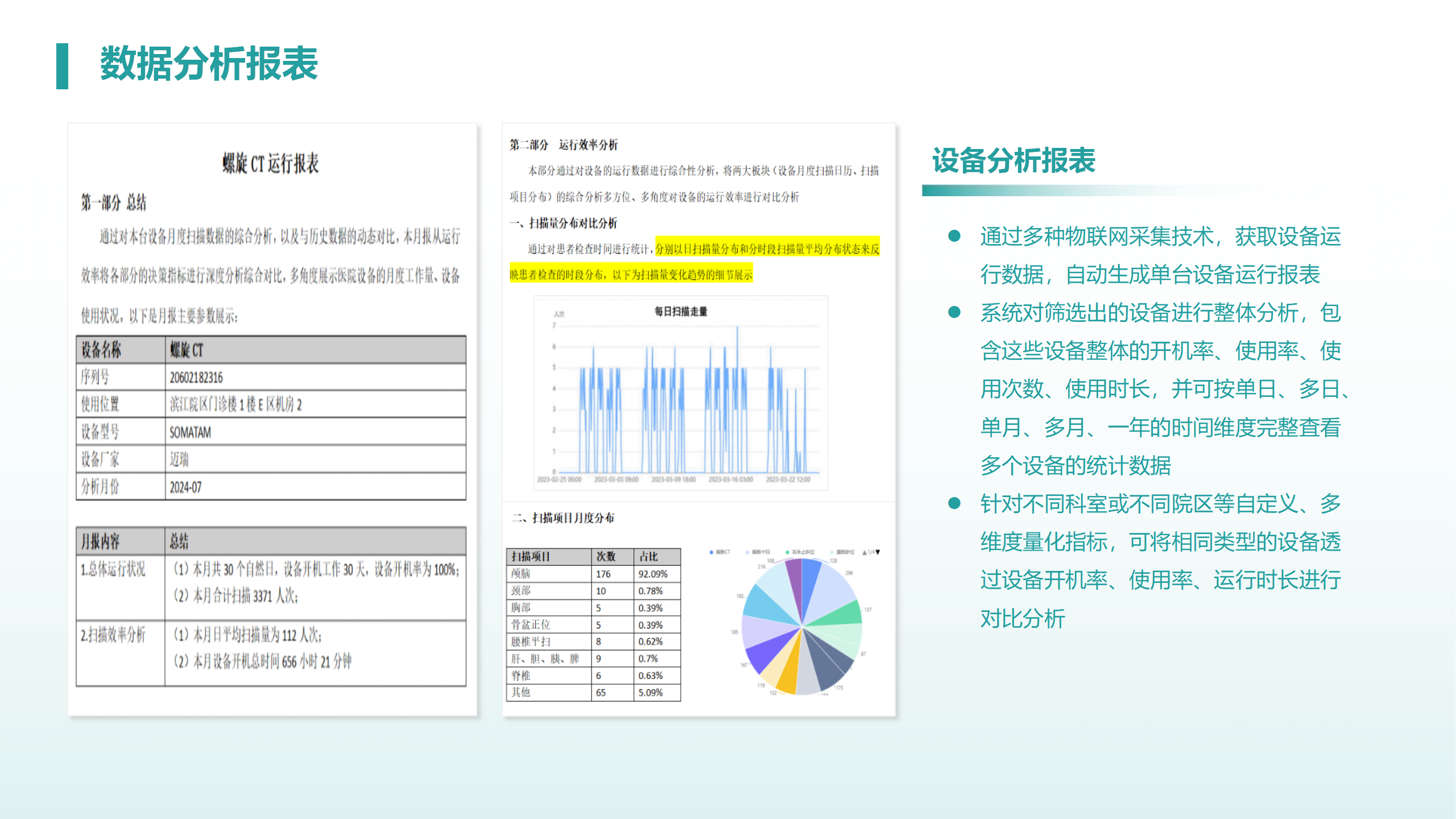 儒通官网--医疗设备绩效解决方案_06.png