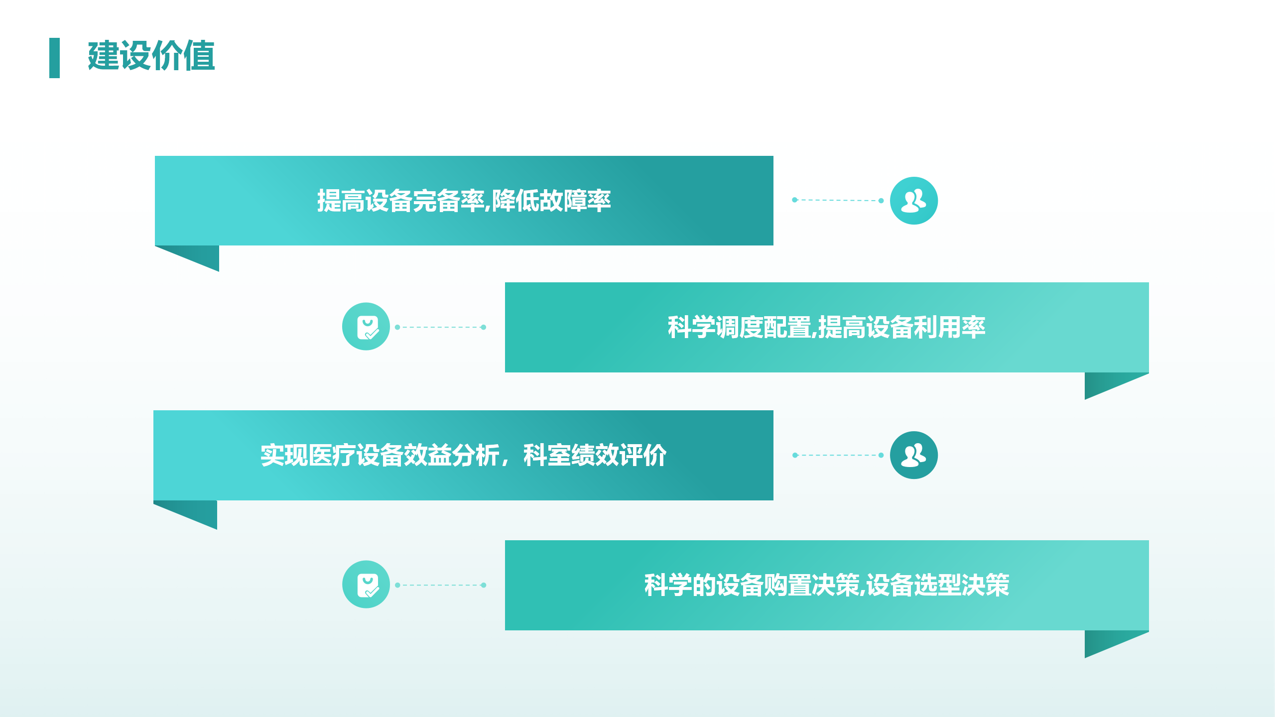 儒通官网--医疗设备绩效解决方案_07.png