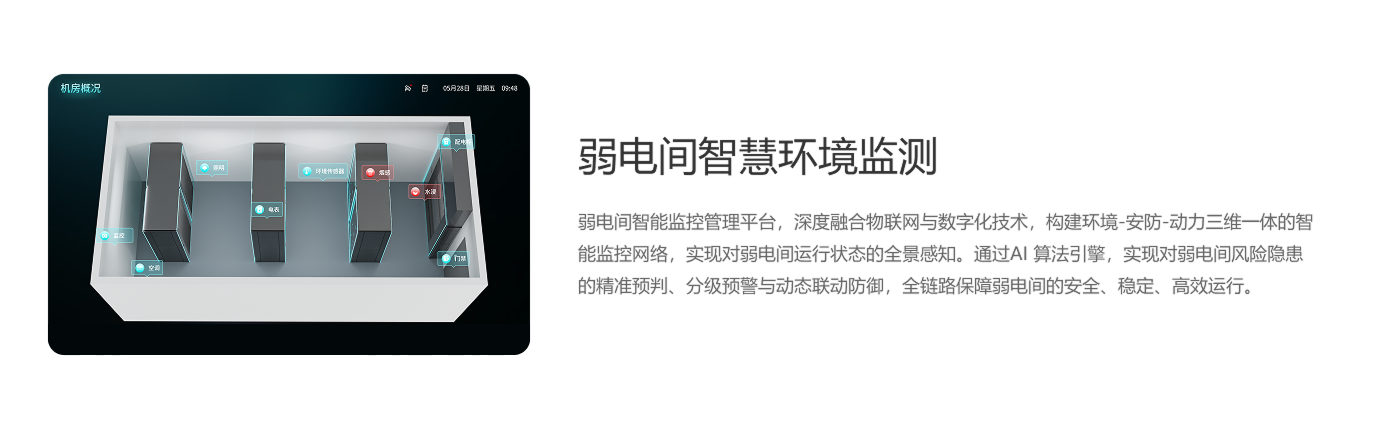 1弱电间智慧环境监测.png