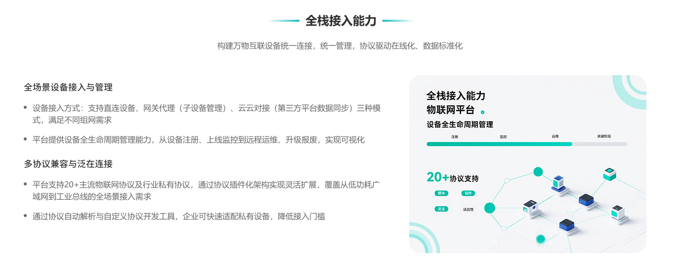 2全栈接入能力.png