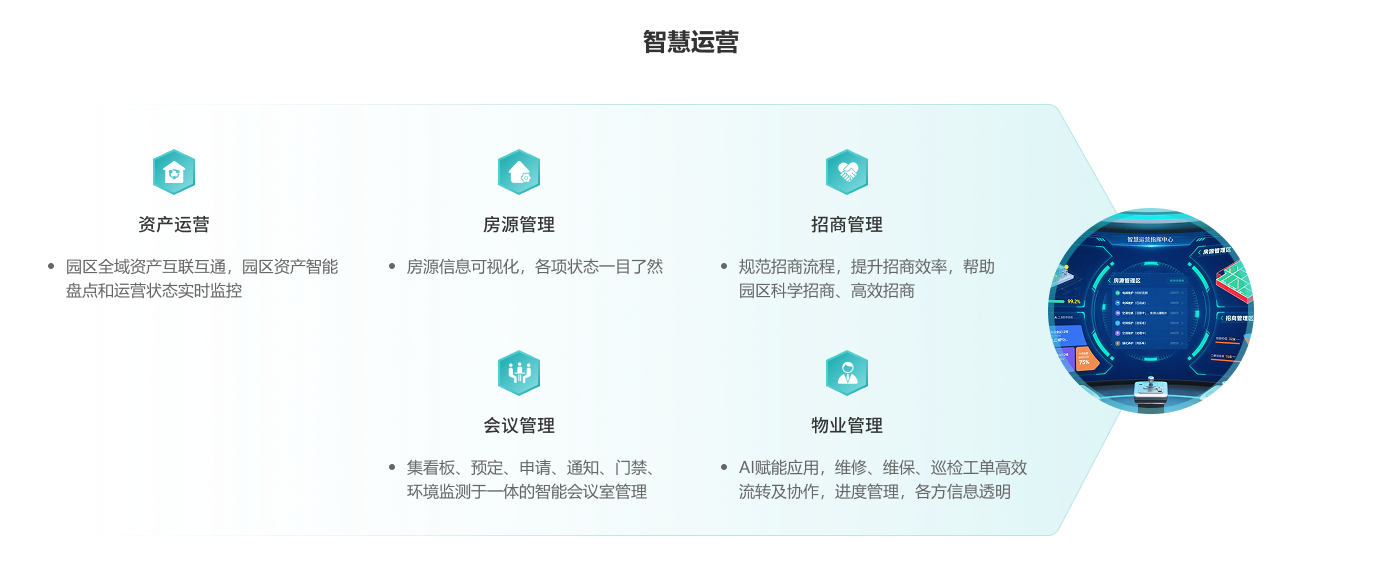 9智慧运营.png